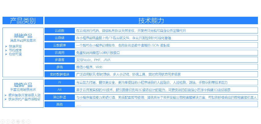 90版本源助力升级，深入数据执行解析_潮流版_v8.461，免费软件的力量与价值解析