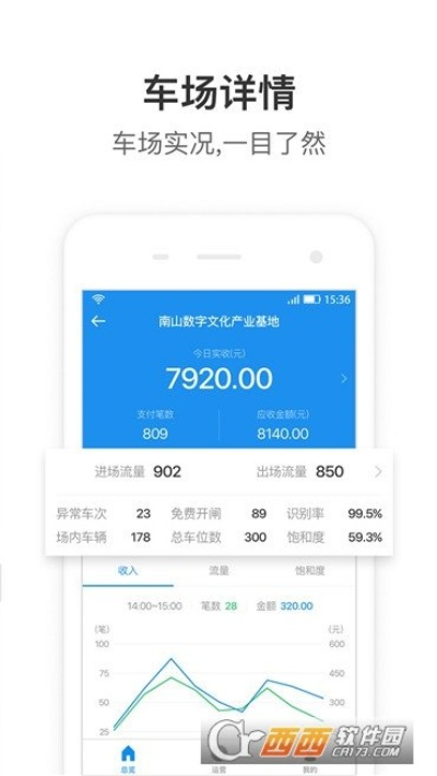 官方下载守车王,深入数据执行应用&amp;P版_v7.951