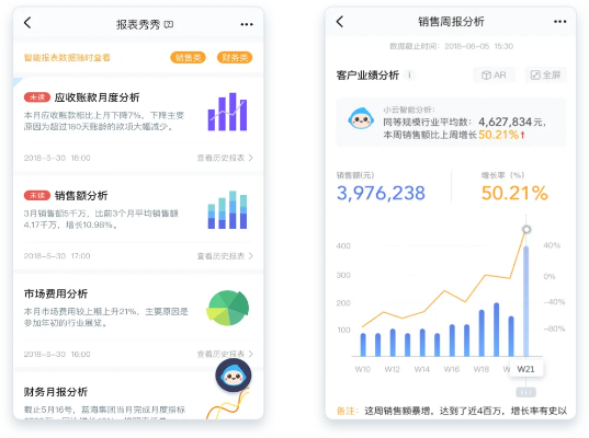 响巢看看官方下载一,深度应用策略数据|Gold_v2.314