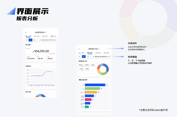融e通官方下载,深层策略执行数据|eShop_v2.829
