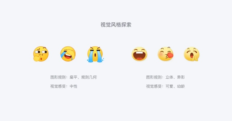 版本表情包,实效设计解析策略 精简版_v3.128