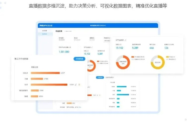 有费卷版本,持久性计划实施_交互版1_v2.745软件评测介绍