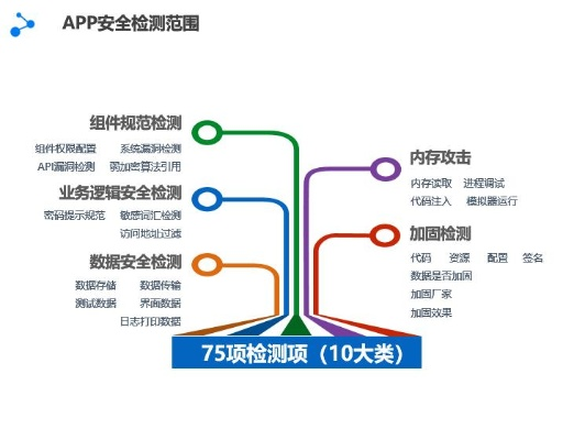 金盾官方下载,深入解析策略数据&FHD_v4.663