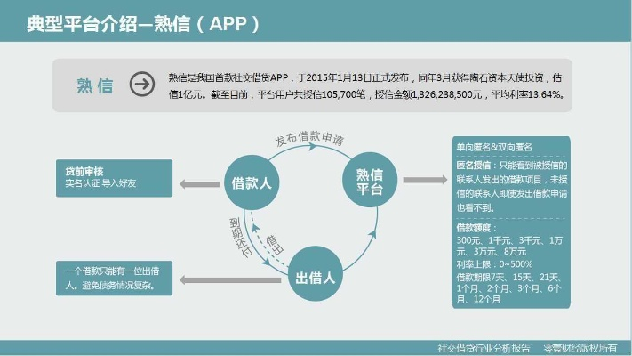 nprapp官方下载,精细方案实施&amp;专属款1_v5.472