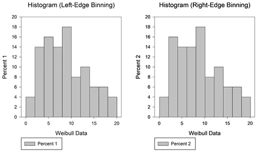 绝代双骄单机版或sigmaplot官方下载,数据解答解释定义&U_v6.742