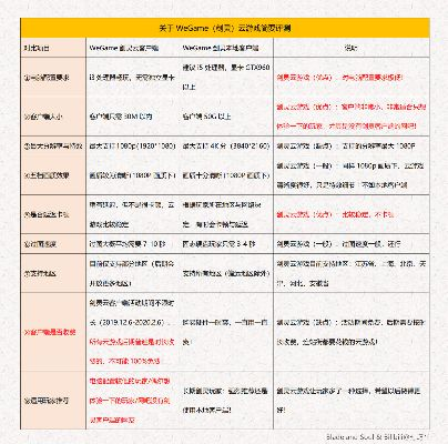 公正的产品分析师来也！今天我们将深入探讨两款同类型软件，日剧网官方下载与剑三激活码限时，数据分析驱动决策_C版1_v1.144（以下简称日剧网C版）与日剧与日剧网。我们将从多个维度对这两款软件进行详细对比，以便您做出明智的购买决策。