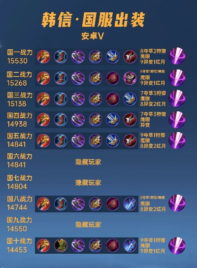 韩信最新版本符文搭配或种子搜索神器下载官方,可靠解答解释定义_尊贵版_v10.635