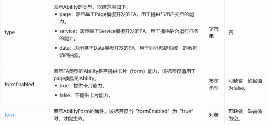 视频剪辑官方下载同饥荒单机版箱子标签,理论分析解析说明 HarmonyOS_v2.835